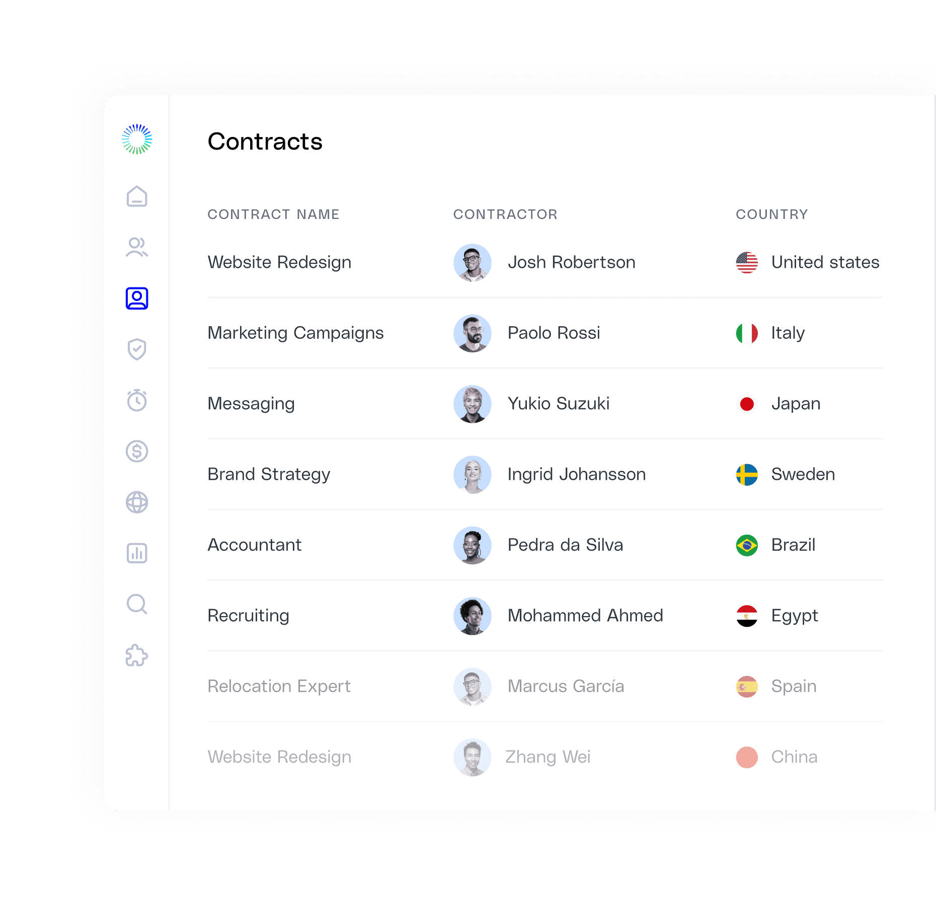 Quick-Sign-Dashboard