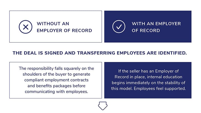 employee_infographic_thumbail.jpg