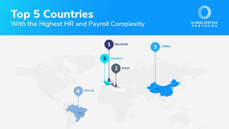 top-5-countries-brazil-italy-thumbnail.jpg