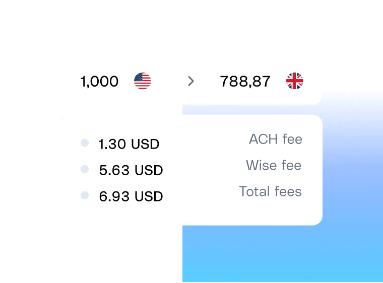 薪酬 Ppc 更低费用
