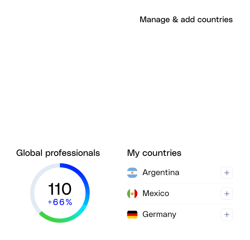 Global Hiring insights