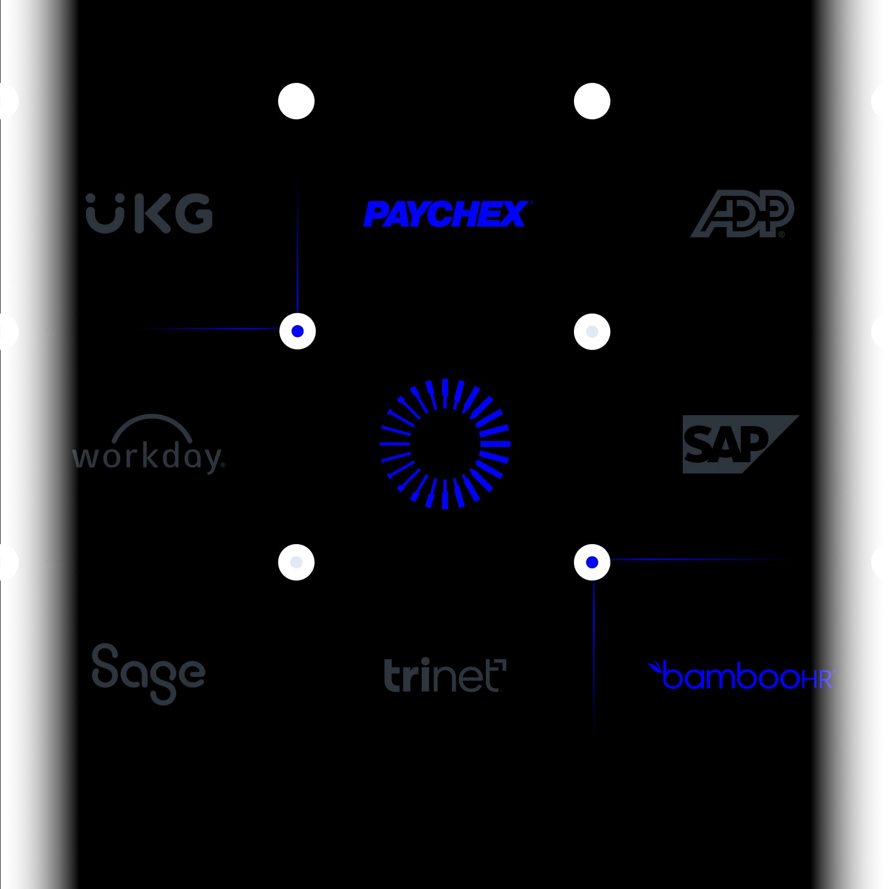 G P Home Integrations