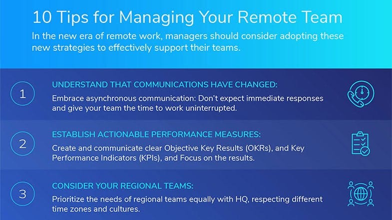 10-tips-for-managing-your-remote-team-min-featured.jpg