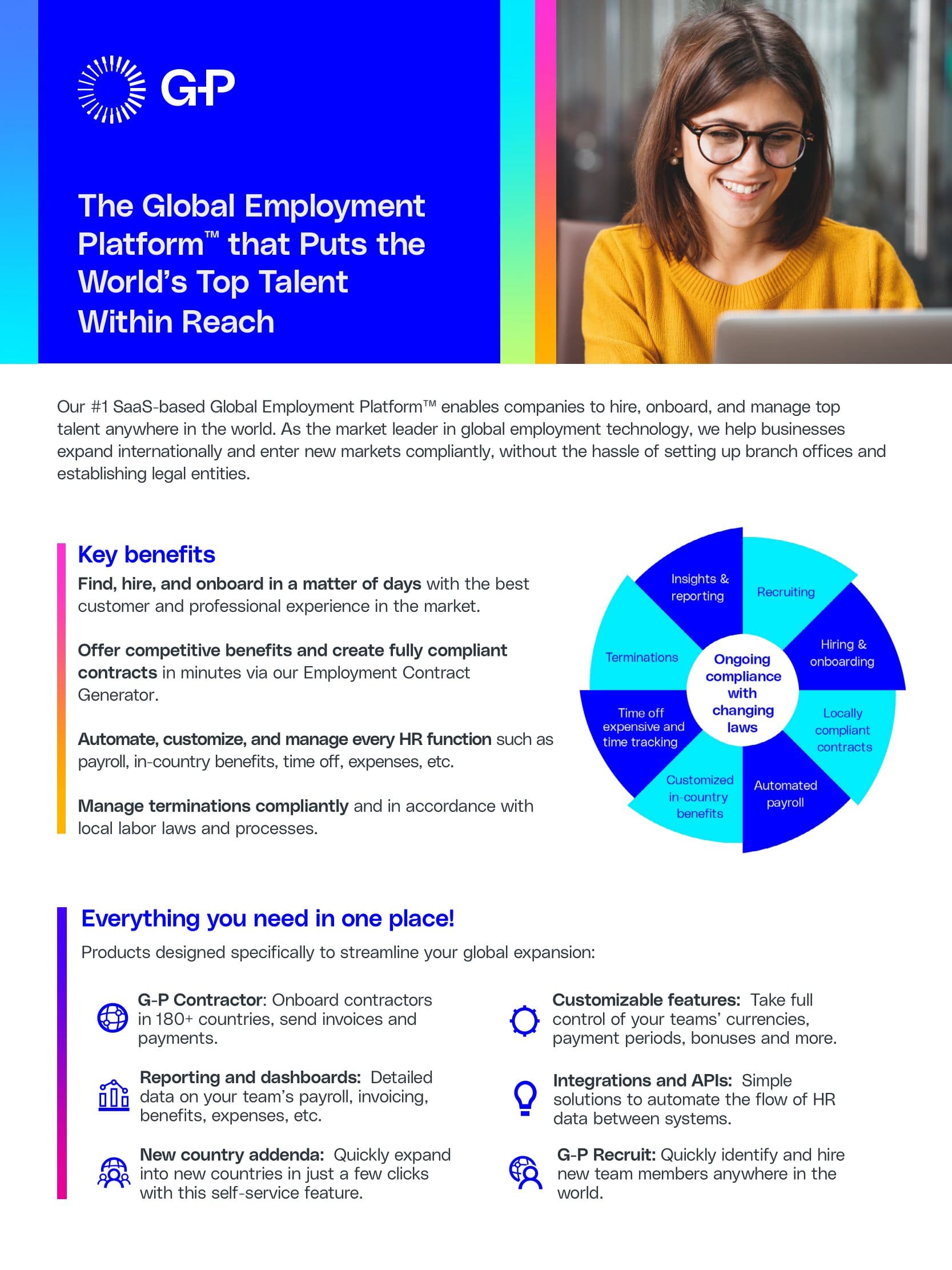 gp-global-employment-platform-overview_ 2023 .jpg