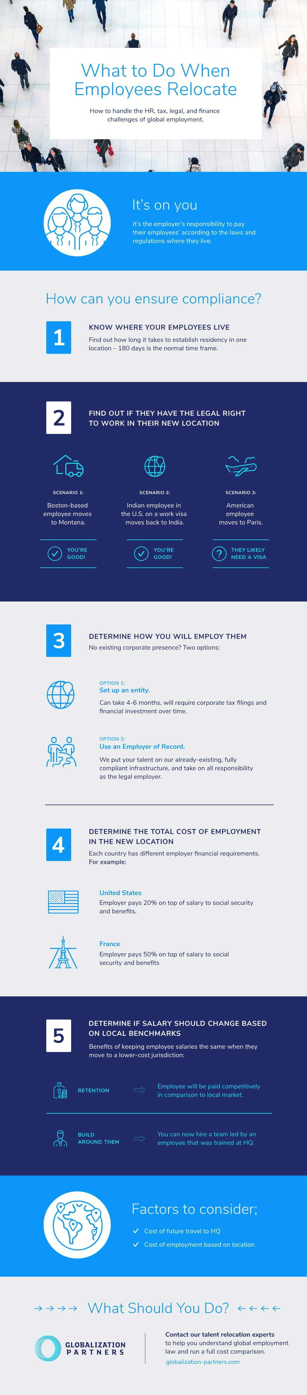 infographic-employee-relocation-global-mobility-43.jpg