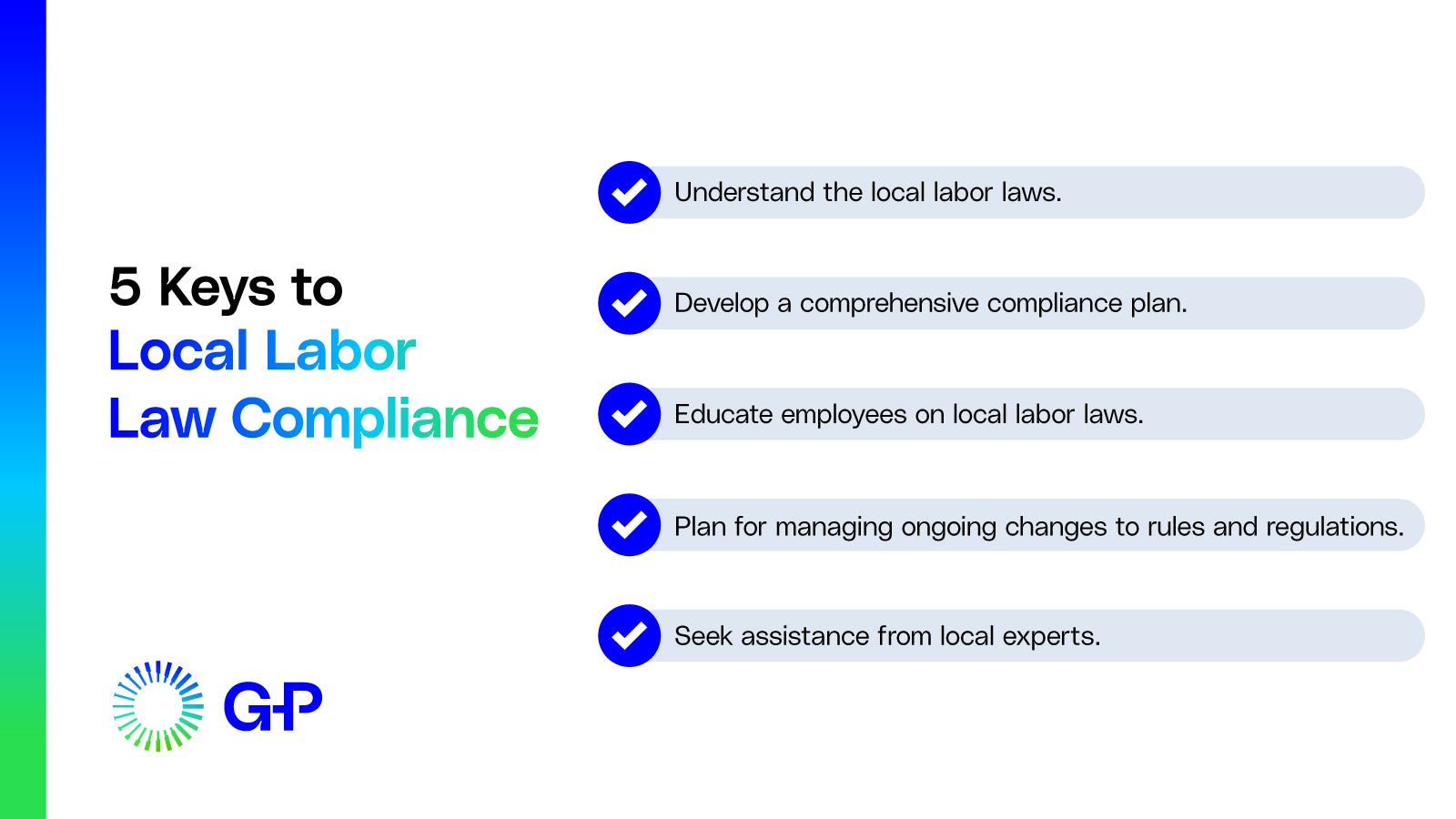 List of 5 keys to mastering compliance graphic