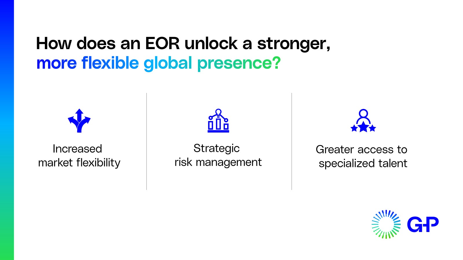 Infographic with 3 key benefits of an EOR